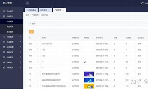 .net cms建站系统源码_cms建站软件